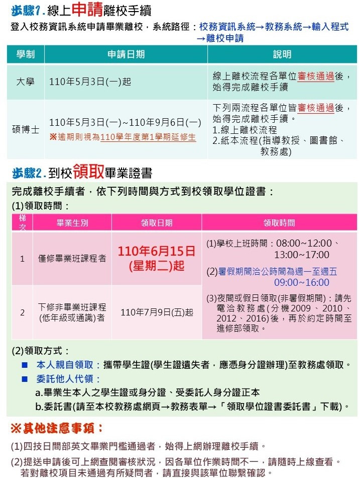 離校流程ppt檔-延於6月15日發放