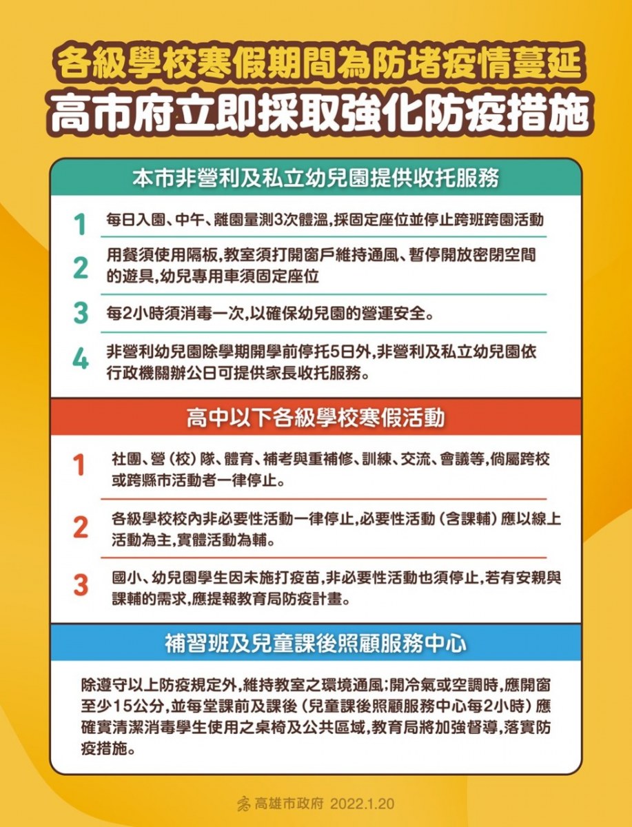 高雄市政府公告