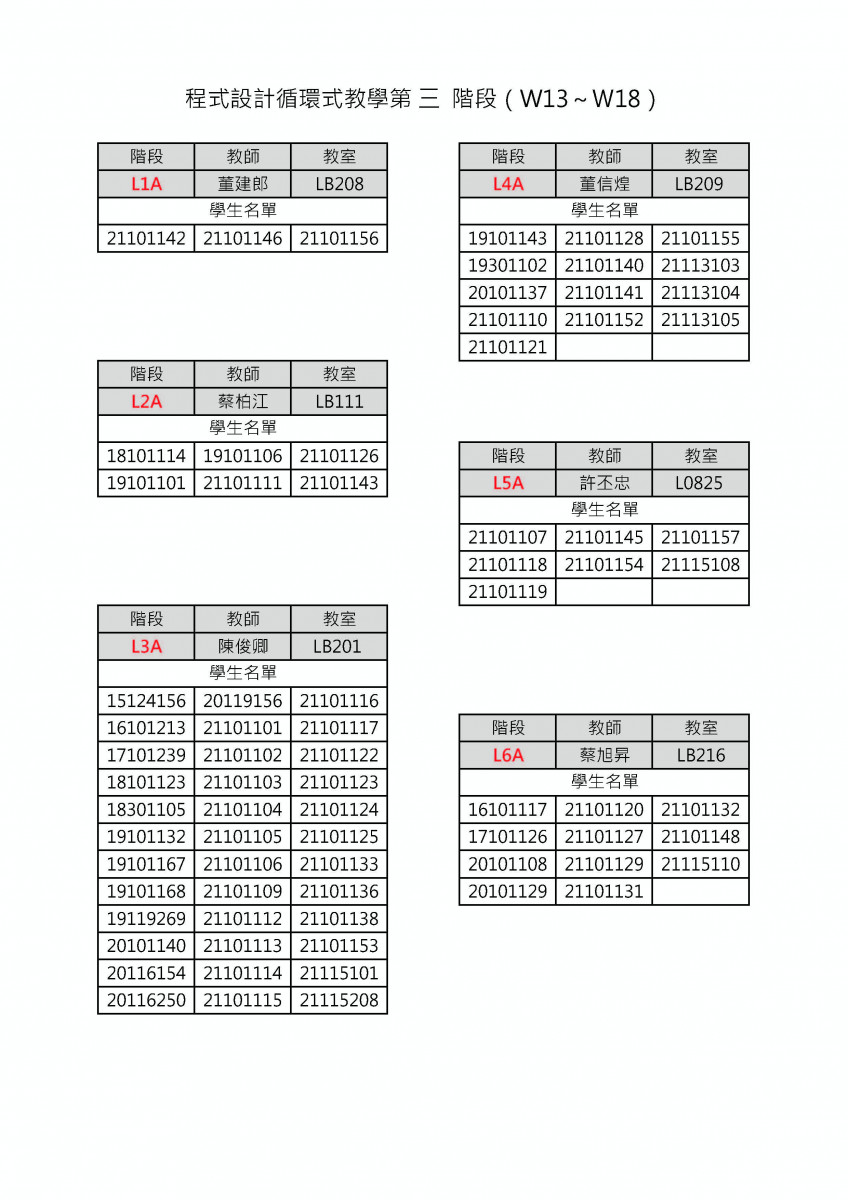 1_W13_W18程式設計授課時程與分班名冊