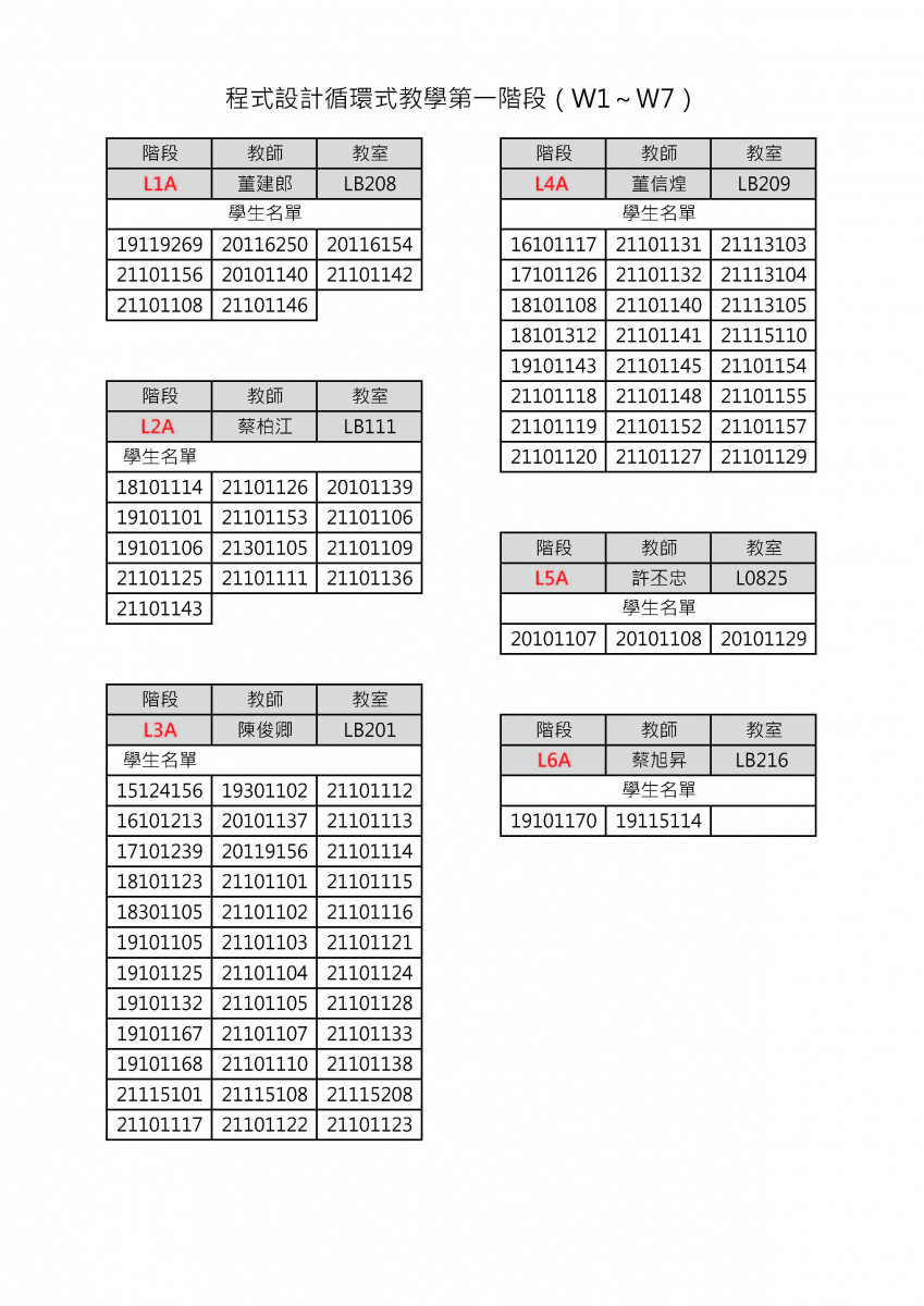 1_W1_W7程式設計授課時程與分班名冊