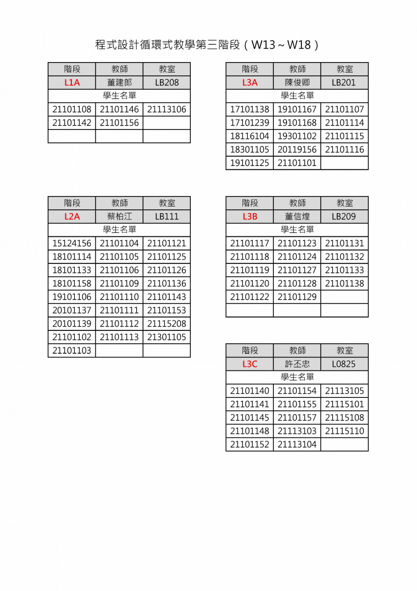 W13_W18程式設計授課時程與分班名冊