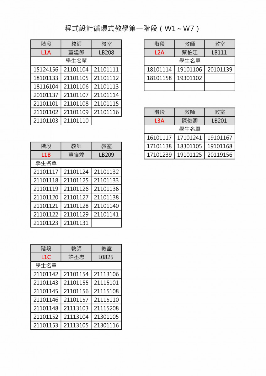 W1_W7程式設計授課時程與分班名冊