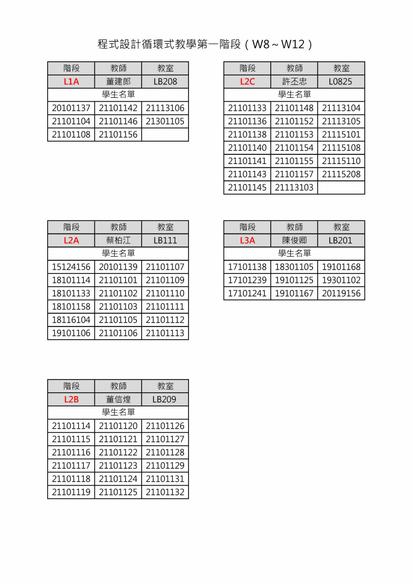 W8_W12程式設計授課時程與分班名冊