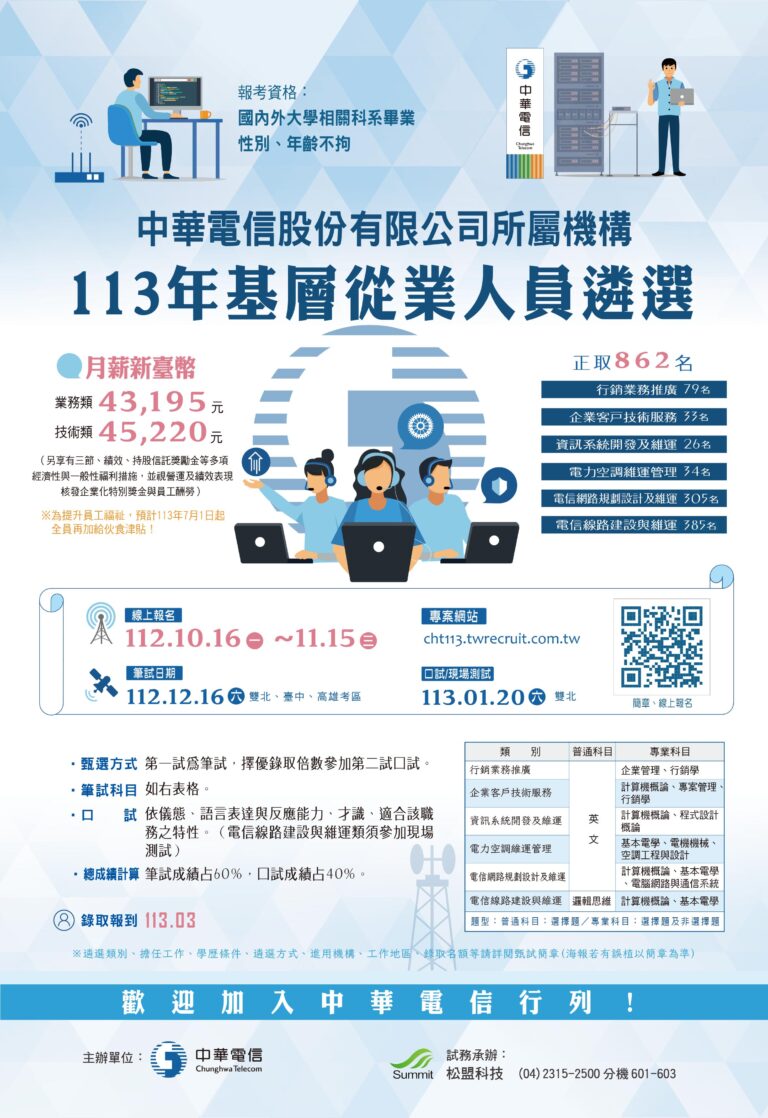 Read more about the article 「中華電信股份有限公司所屬機構113年基層從業人員遴選」簡章