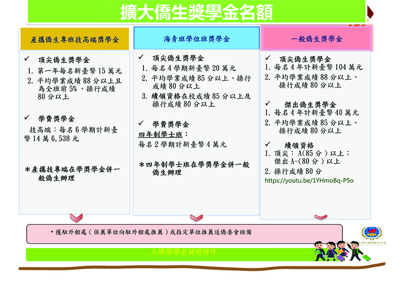 page9